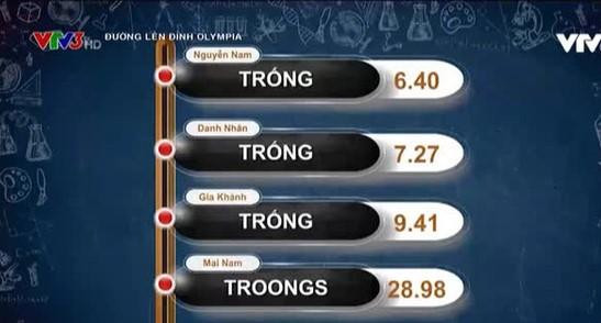 Đáp án TRỐNG bị ghi thành TROONGS vì sai lỗi chính tả. (Ảnh chụp màn hình) Đáp án TRỐNG bị ghi thành TROONGS vì sai lỗi chính tả. (Ảnh chụp màn hình)