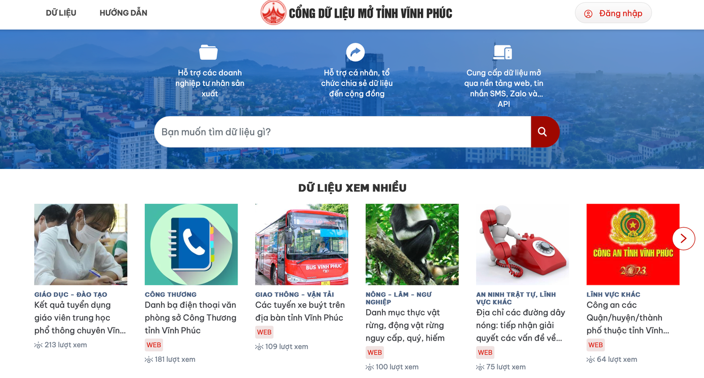 Cổng dữ liệu mở tỉnh Vĩnh Phúc. Ảnh chụp màn hình