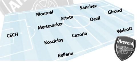 M.U đã sẵn sàng lật đổ Chelsea ảnh 8