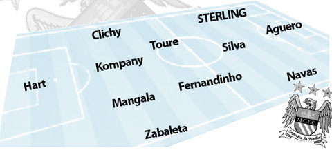 M.U đã sẵn sàng lật đổ Chelsea ảnh 7