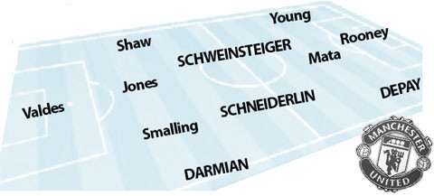 M.U đã sẵn sàng lật đổ Chelsea ảnh 6