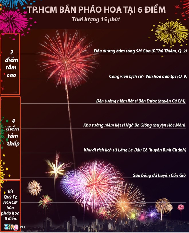 Chào Xuân Giáp Ngọ 2014 ảnh 25