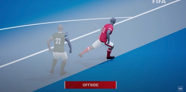 Công nghệ SAOT cho biết cầu thủ có việt vị hay không với độ chính xác cao. Ảnh: FIFA.