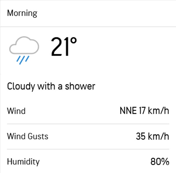 Dự báo thời tiết Hà Nội sáng thứ Tư, 6/12: Trời nhiều mây và có mưa, nhiệt độ 21oC, độ ẩm 80%, gió Bắc - Đông Bắc 17 km/h. Dự báo thời tiết Hà Nội sáng thứ Tư, 6/12: Trời nhiều mây và có mưa, nhiệt độ 21oC, độ ẩm 80%, gió Bắc - Đông Bắc 17 km/h.