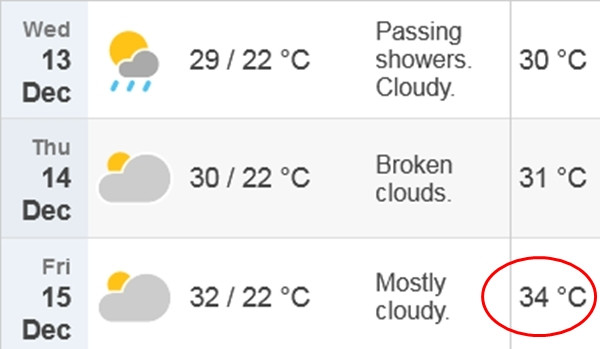Dự báo nhiệt độ thực ngoài trời ở Hà Nội lên đến 34oC vào chiều thứ Sáu tới. Ảnh: Time and Date. Dự báo nhiệt độ thực ngoài trời ở Hà Nội lên đến 34oC vào chiều thứ Sáu tới. Ảnh: Time and Date.