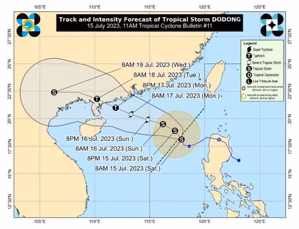 Dự báo đường đi của bão Talim (Dodong) (ký hiệu chữ S là bão nhiệt đới; chữ T là bão cuồng phong). Ảnh: PAGASA.