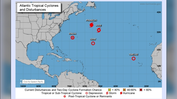 Việc 4 - 5 cơn bão cùng hoạt động ở Đại Tây Dương vào một thời điểm cũng là nhiều hơn mức bình thường. Ảnh: CTV News. Việc 4 - 5 cơn bão cùng hoạt động ở Đại Tây Dương vào một thời điểm cũng là nhiều hơn mức bình thường. Ảnh: CTV News.