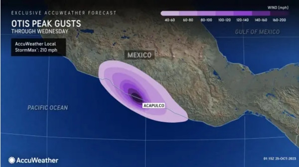 Cảnh báo gió mạnh ở Mexico vào hôm nay do siêu bão Otis (màu tím càng đậm là gió càng mạnh, màu tím đen là gió 257 - 322 km/h). Ảnh: AccuWeather.