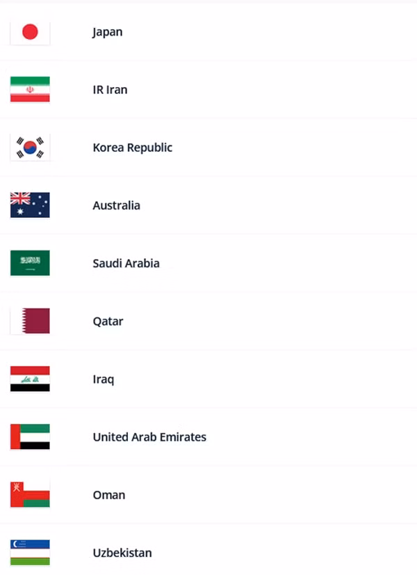 Top 10 đội bóng thuộc Liên đoàn Bóng đá châu Á, theo bảng xếp hạng FIFA. (Ảnh chụp màn hình FIFA.com).