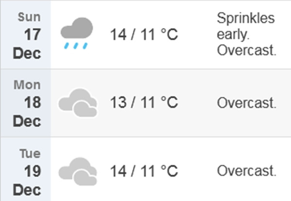 Dự báo Hà Nội sẽ rét đậm trong khoảng 3 ngày, từ 17 - 19/12. Trong hình ghi nhiệt độ cao nhất và thấp nhất. Ảnh: Time and Date.