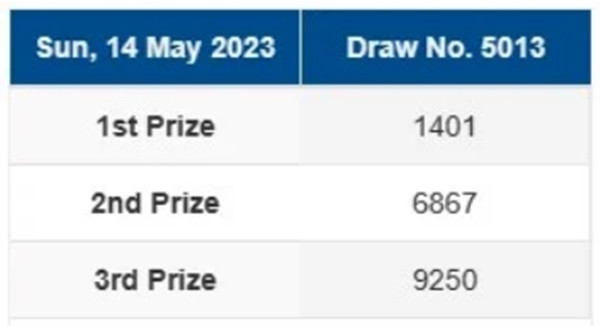 Sau đó, kết quả đã được sửa lại. Ảnh: Singapore Pools.