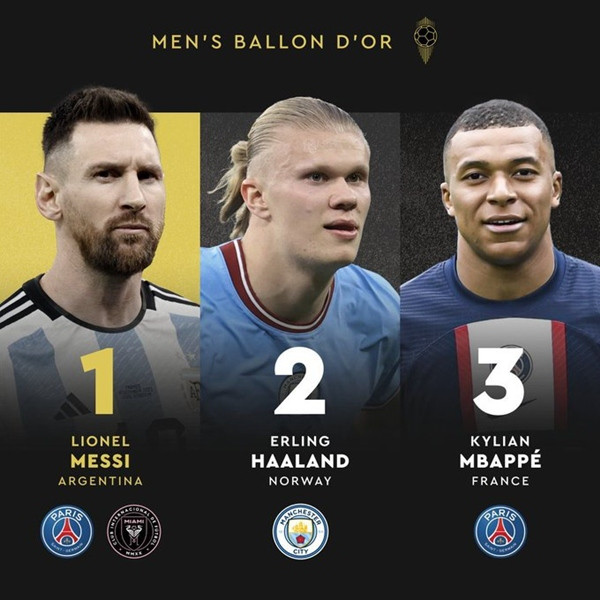 Haaland và Mbappé là 2 cầu thủ nổi bật của thế hệ sau Messi - Ronaldo. Ảnh: X.