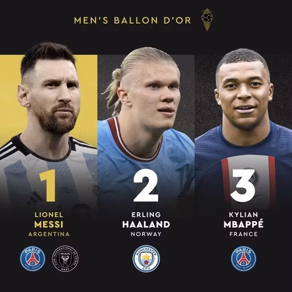 Haaland và Mbappé là 2 cầu thủ nổi bật của thế hệ sau Messi - Ronaldo. Ảnh: X.