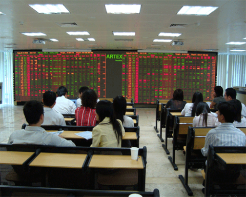 Cổ phiếu BĐS có phản ánh đúng thực tế thị trường BĐS?