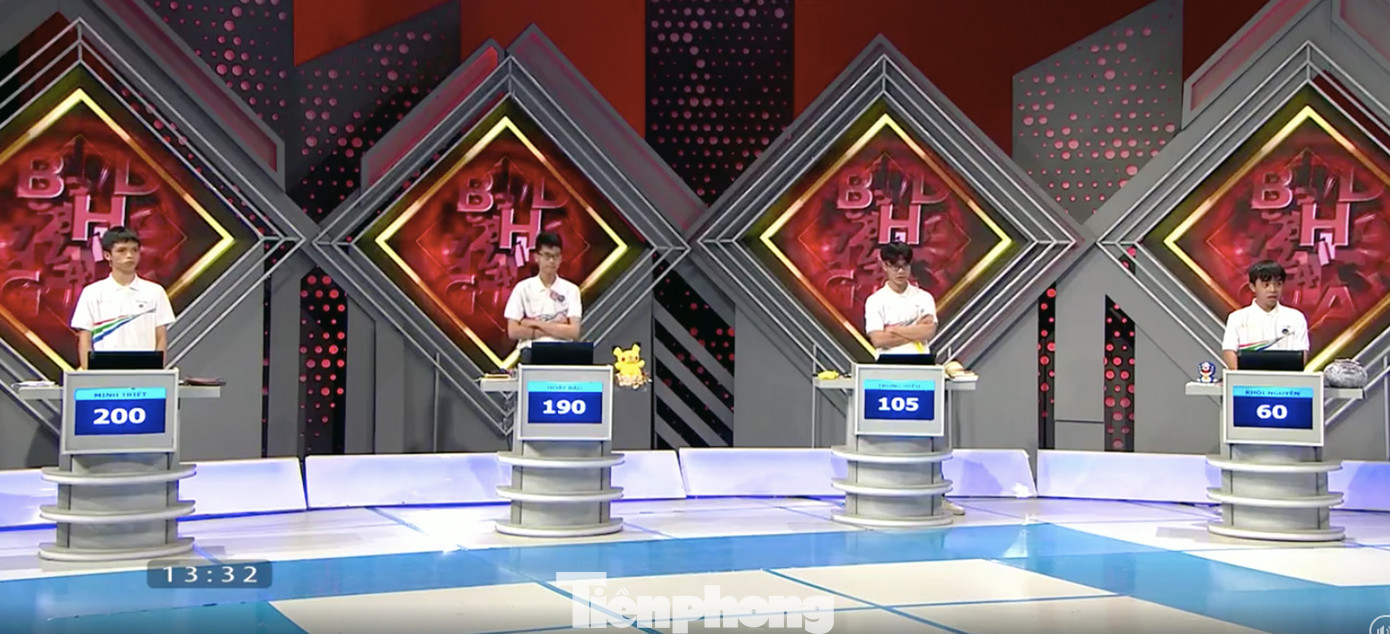 Điểm số của các thí sinh sau ba phần thi.