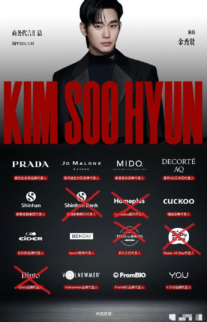 Các thương hiệu đồng loạt hủy hợp đồng quảng cáo với Kim Soo Hyun.