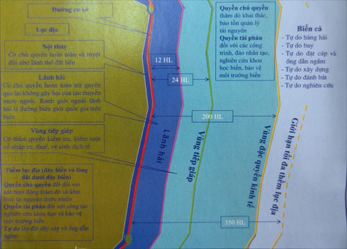 Tàu nước ngoài được làm gì trong vùng đặc quyền kinh tế quốc gia khác? ảnh 1