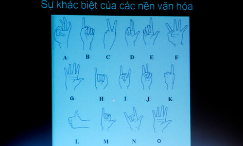 Mỗi cử chỉ trong mỗi nền văn hóa lại có những ý nghĩa khác nhau