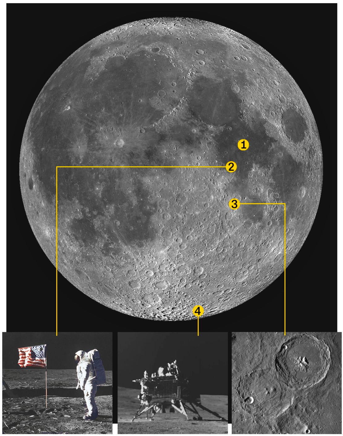 Khu vực số 3 là miệng hố nơi tàu Moon Snipper của JAXA đáp xuống. (Ảnh: JAXA) Khu vực số 3 là miệng hố nơi tàu Moon Snipper của JAXA đáp xuống. (Ảnh: JAXA)