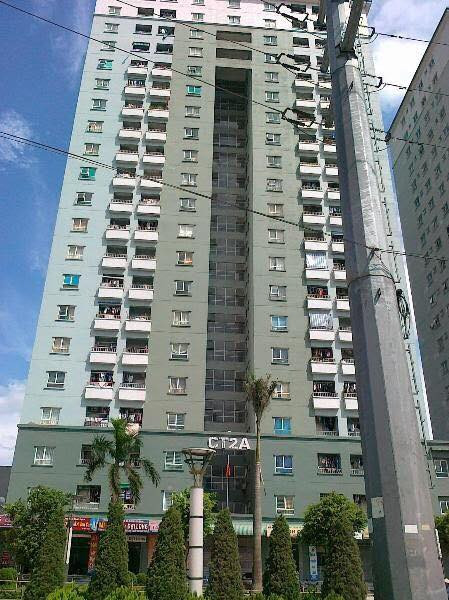 Chung cư nào ở Hà Nội nguy cơ bị điều tra vì vi phạm PCCC? ảnh 1