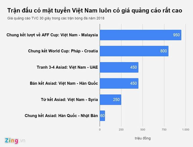 Những cung bậc cảm xúc của CĐV ở chung kết lượt đi AFF Cup ảnh 48