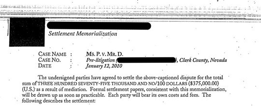 Ronaldo 'chạy án' hiếp dâm ở Las Vegas như thế nào? ảnh 2