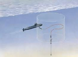 Thủy lôi chống ngầm thông minh