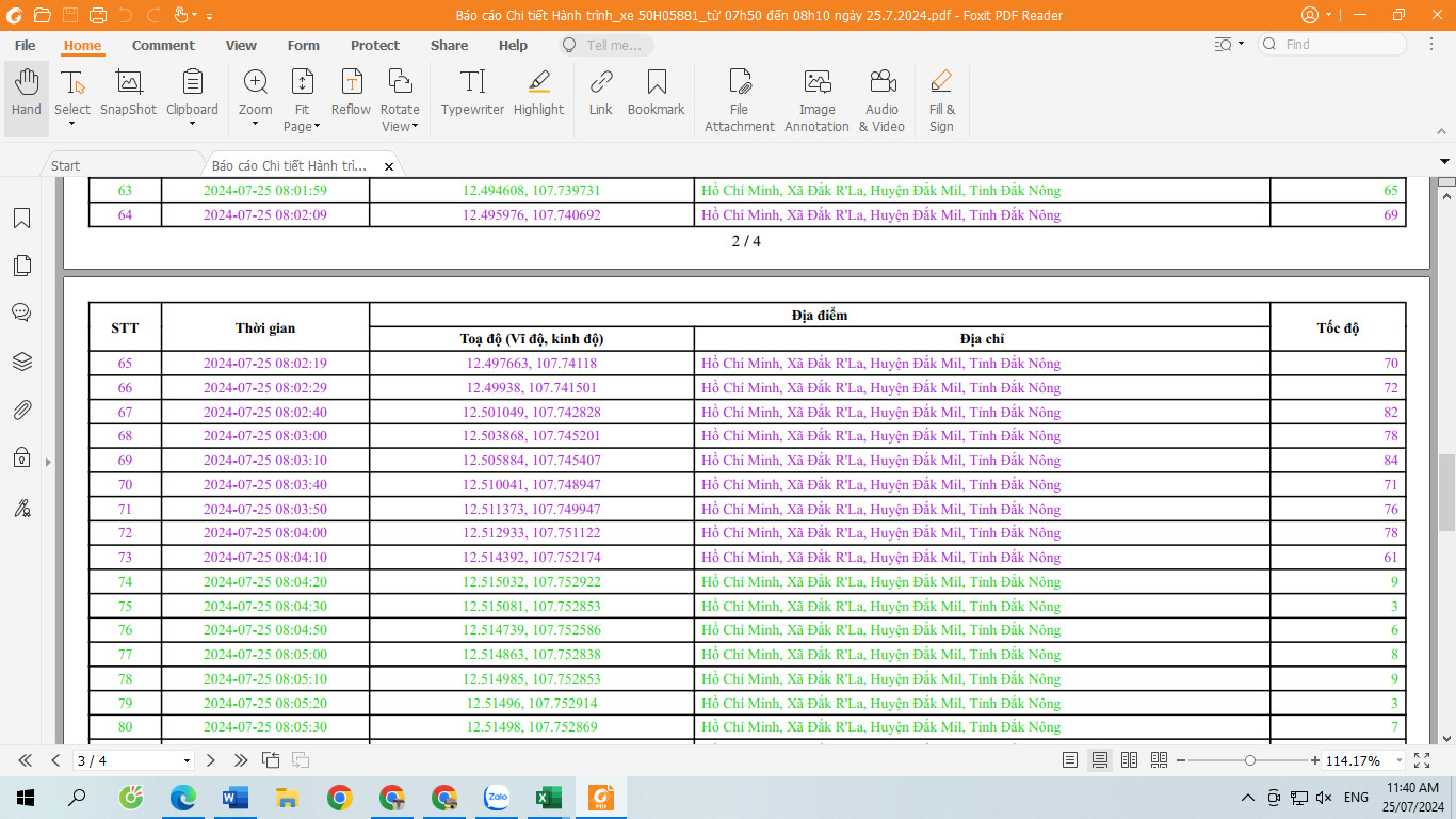 Dữ liệu tốc độ từ Cục đường bộ Việt Nam Dữ liệu tốc độ từ Cục đường bộ Việt Nam