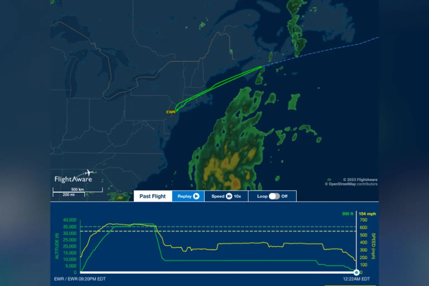 Dữ liệu của chuyến bay gặp sự cố. Dữ liệu của chuyến bay gặp sự cố.