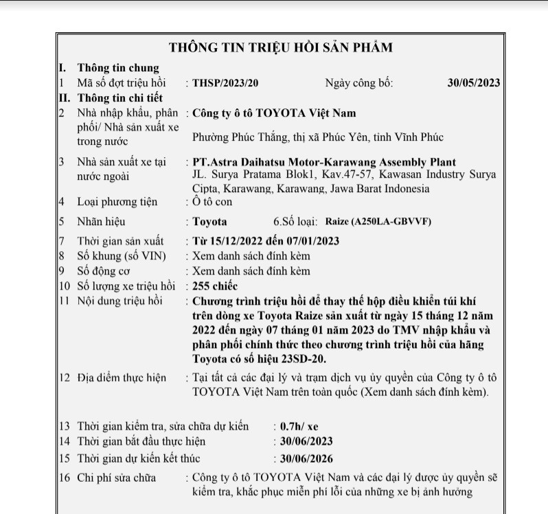 Thông tin triệu hồi Toyota Raize từ Cục Đăng kiểm Việt Nam. Thông tin triệu hồi Toyota Raize từ Cục Đăng kiểm Việt Nam.