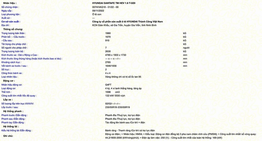 Dữ liệu Hyundai SantaFe hybrid do Cục Đăng kiểm cung cấp.