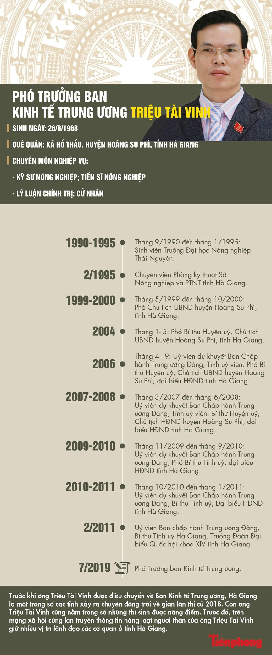 Ông Triệu Tài Vinh: 'Tôi phải đối mặt với thực tế và vượt qua' ảnh 1