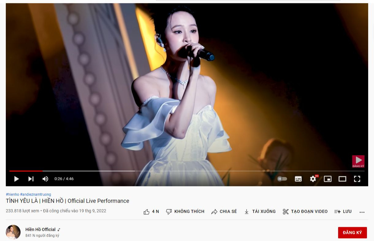 Hiền Hồ trở lại sau bê bối đời tư, bất chấp sự phản ứng của dư luận. Ảnh: CMH.