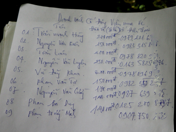 Danh sách những người đăng ký mua vé