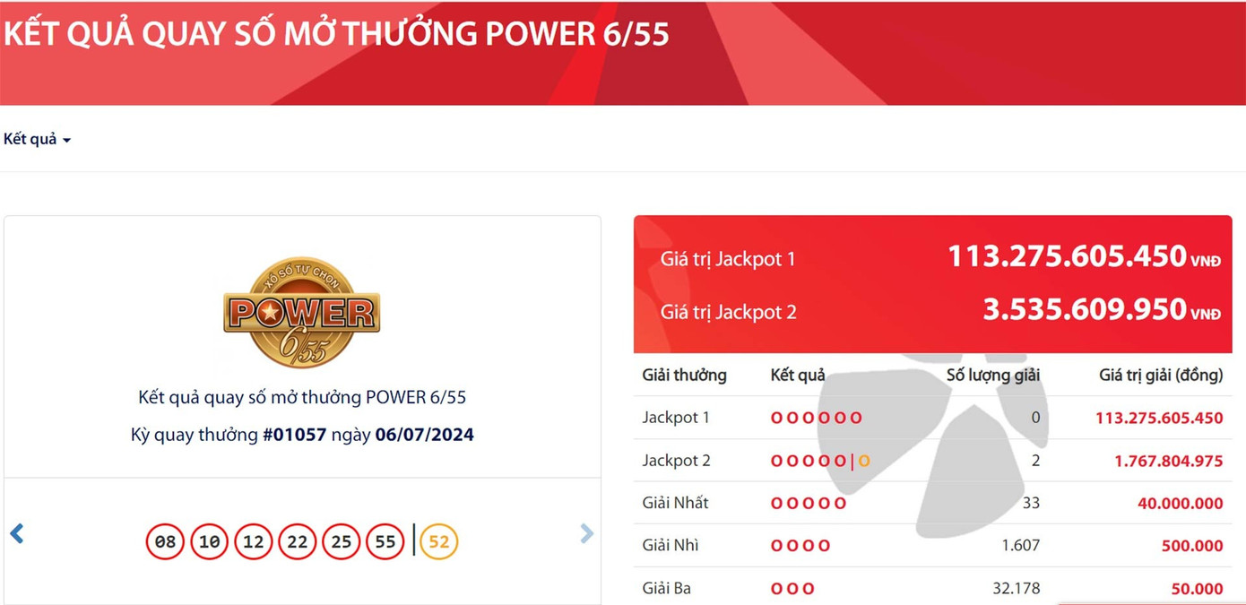 2 vé số cùng trúng giải Jackpot 2 hơn 3,5 tỷ đồng. Ảnh: Vietlott. 2 vé số cùng trúng giải Jackpot 2 hơn 3,5 tỷ đồng. Ảnh: Vietlott.