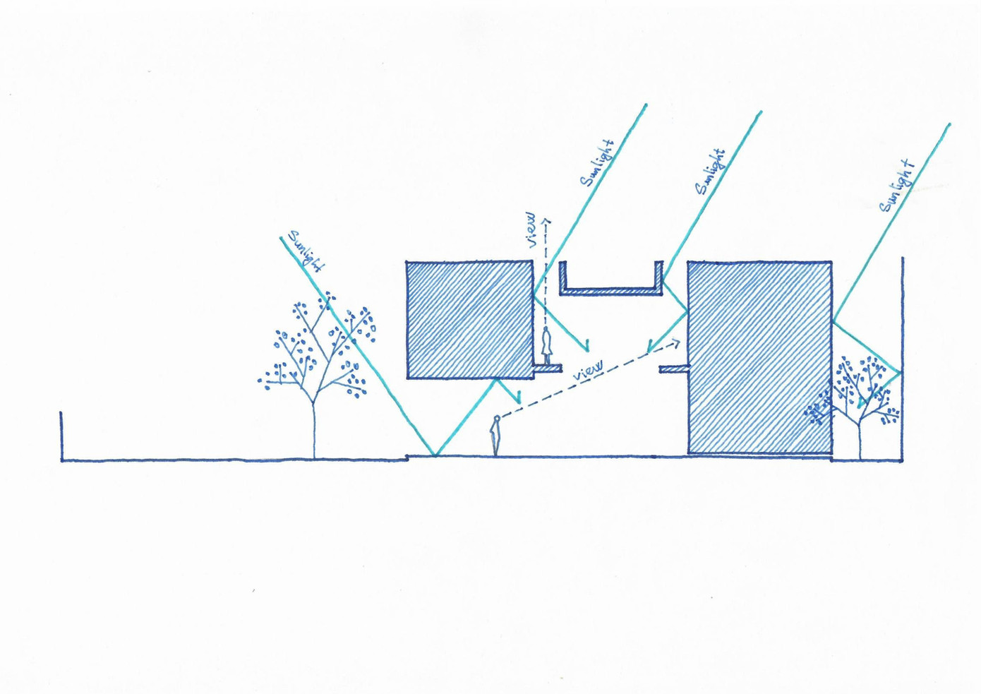 Trước yêu cầu của gia chủ, các kiến trúc sư đã thiết kế ngôi nhà với hai ô riêng dành cho phòng ngủ và một số không gian phụ trợ. Trước yêu cầu của gia chủ, các kiến trúc sư đã thiết kế ngôi nhà với hai ô riêng dành cho phòng ngủ và một số không gian phụ trợ.