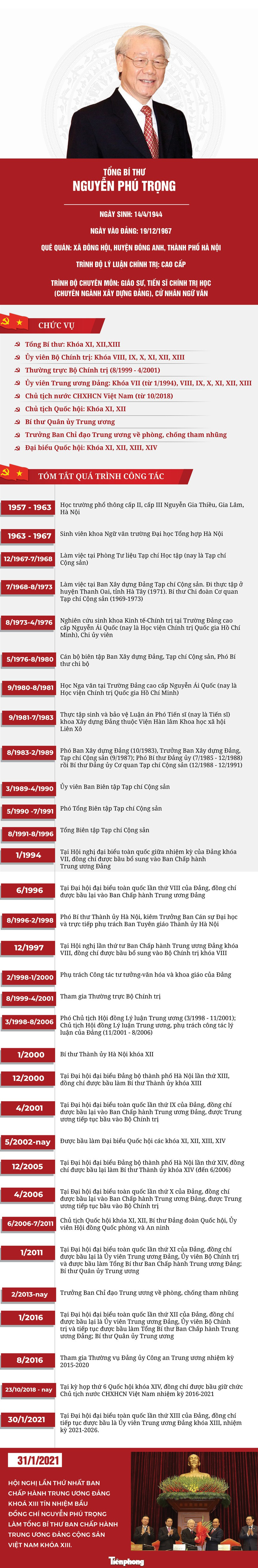 Đại hội XIII quyết nghị không sửa Điều lệ Đảng ảnh 12