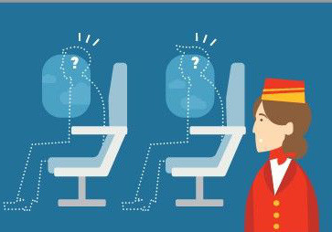 Bác sĩ gốc Việt bị lôi khỏi máy bay: Hiểu về vé overbook để không mất chỗ ảnh 2