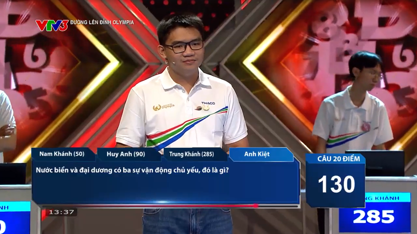 Anh Kiệt dừng chân ở vị trí thứ hai với 140 điểm.