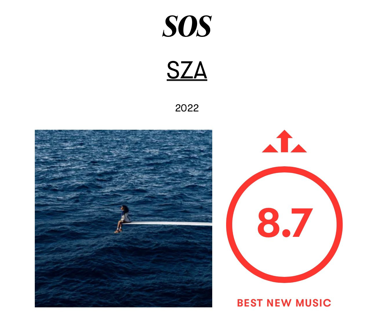 Album SOS của SZA nhận về số điểm 8.7 từ trang phê bình Pitchfork. Album SOS của SZA nhận về số điểm 8.7 từ trang phê bình Pitchfork.