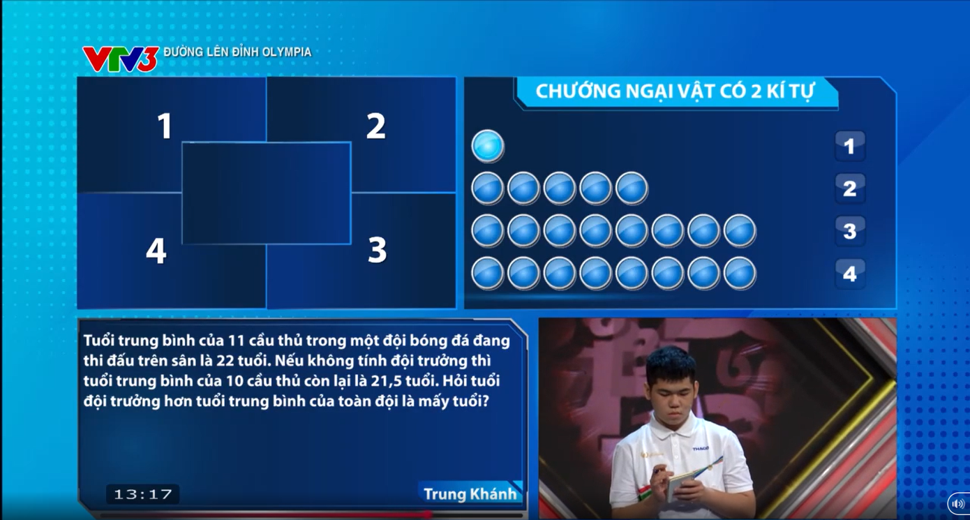 Trung Khánh tạm dừng cuộc chơi vì quá vội vàng.