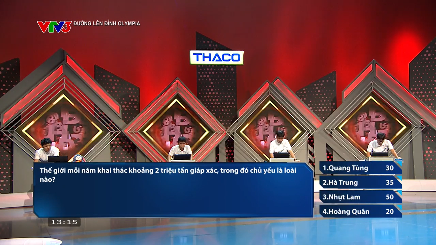 Các thí sinh mở đầu chưa quá suôn sẻ. Các thí sinh mở đầu chưa quá suôn sẻ.