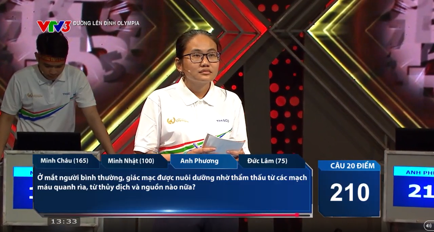 Anh Phương liên tục nâng cao điểm số sau phần thi Về đích. Anh Phương liên tục nâng cao điểm số sau phần thi Về đích.