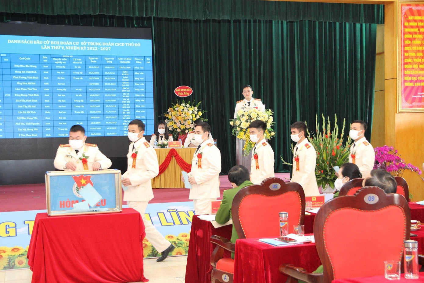 Các đại biểu bỏ phiếu tại đại hội