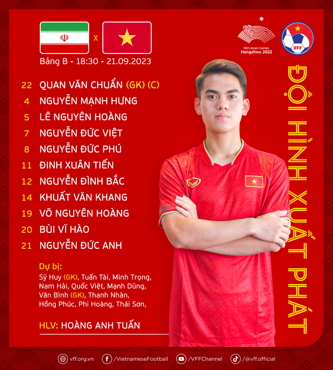 Olympic Iran áp đảo Olympic Việt Nam với chiến thắng 4-0 ảnh 1 Olympic Iran áp đảo Olympic Việt Nam với chiến thắng 4-0 ảnh 1