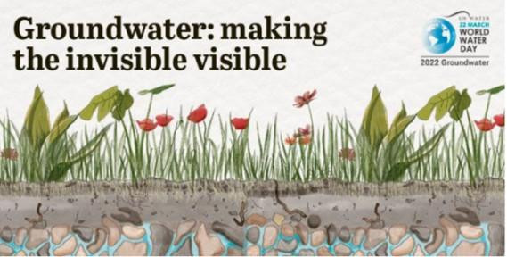 Sử dụng bền vững nguồn nước ngầm.