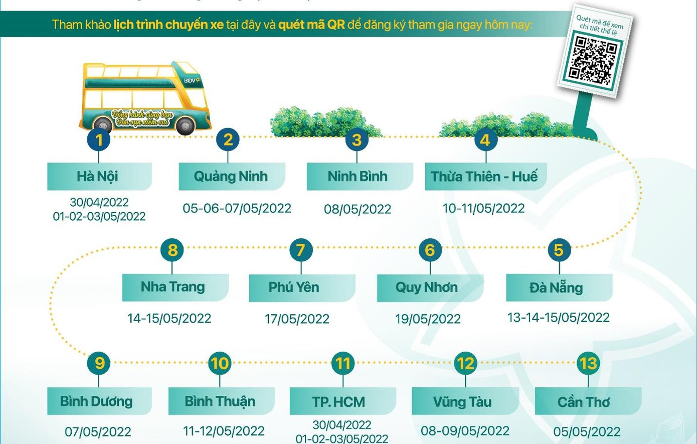 Theo dõi lịch trình & cùng check-in trên “Chuyến xe khúc khích” để nhận những phần thưởng hấp dẫn Theo dõi lịch trình & cùng check-in trên “Chuyến xe khúc khích” để nhận những phần thưởng hấp dẫn