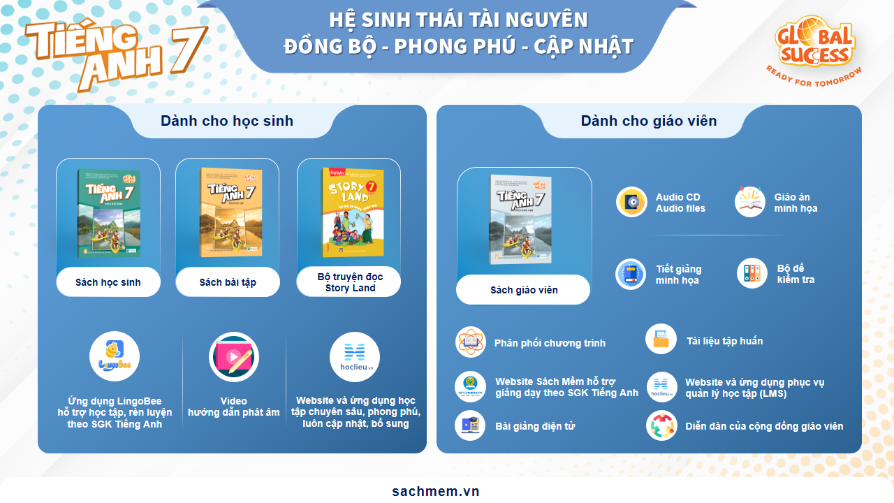 Hệ sinh thái tài nguyên SGK Tiếng Anh 7 Global Success ĐỒNG BỘ - PHONG PHÚ - CẬP NHẬT