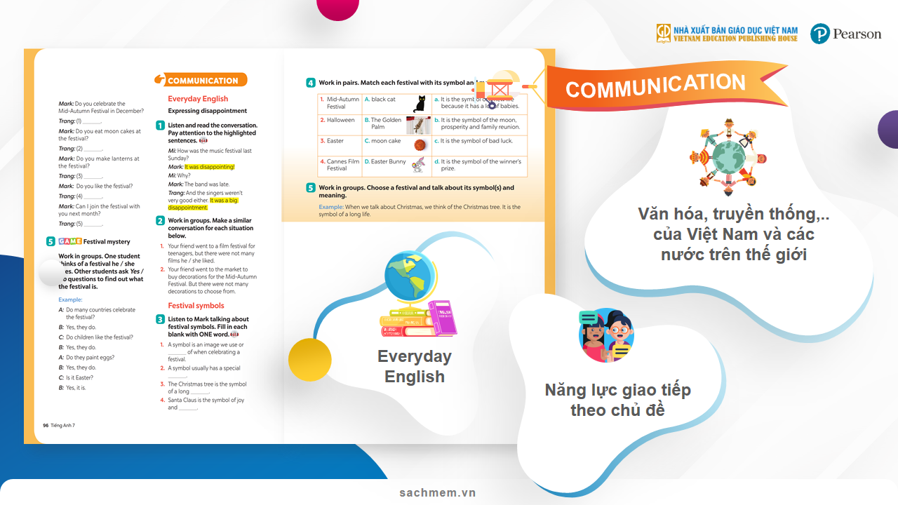 Everyday English trong tiết Communication giúp các em phát triển năng lực giao tiếp theo chủ đề một cách dễ dàng