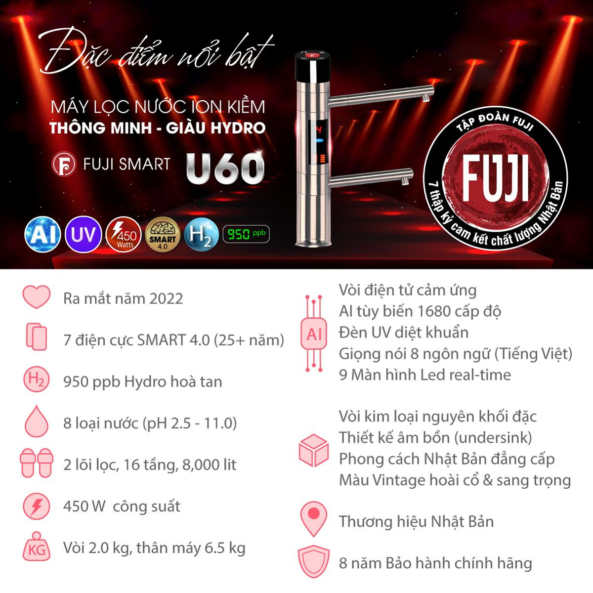 Máy lọc nước ion kiềm Fuji Smart thông minh được Tiến Linh tin chọn